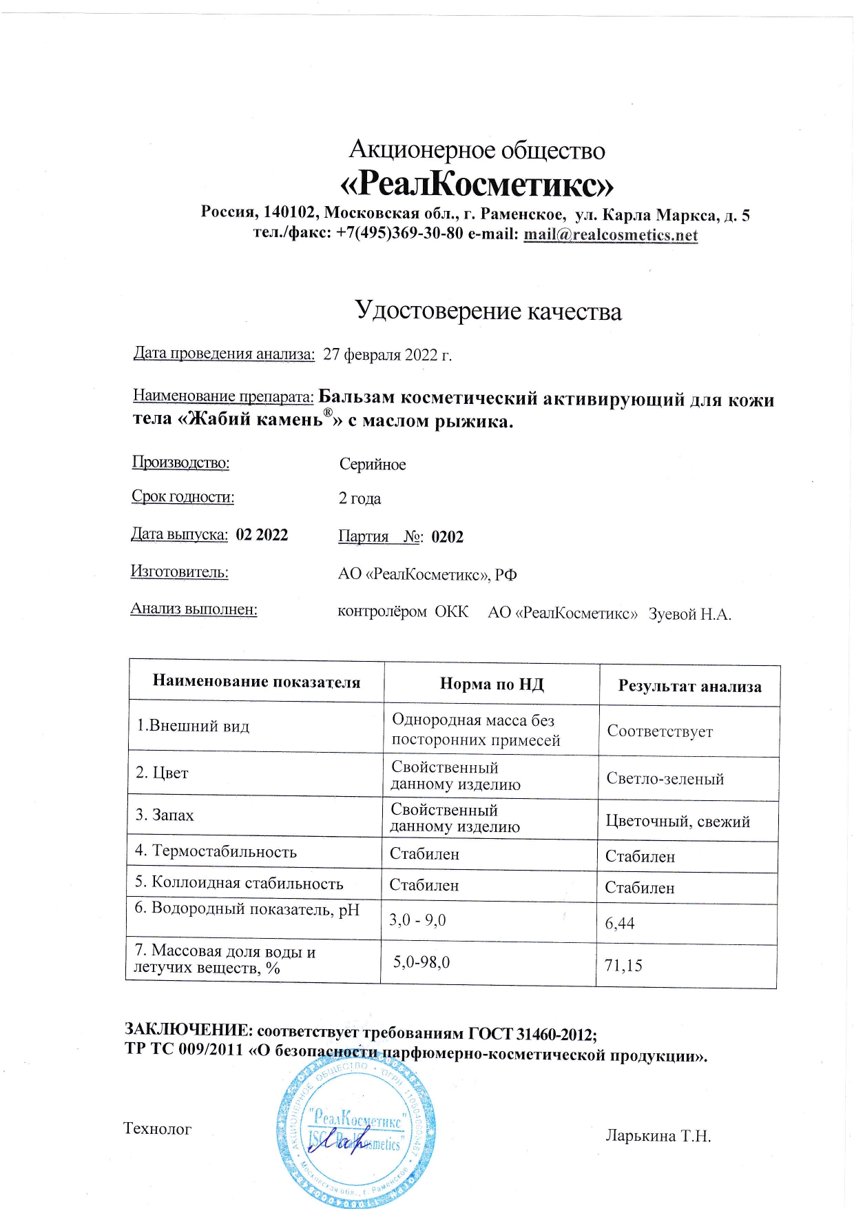 Паспорт №0220220202